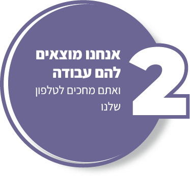 חבר מביא חבר